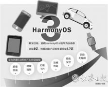 华为HarmonyOS 3正式发布 业界认为有望彻底打破国